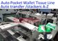 PLC HMI Wallet Tissue Production Line With Auto Transfer To Packing Machine From A To Z